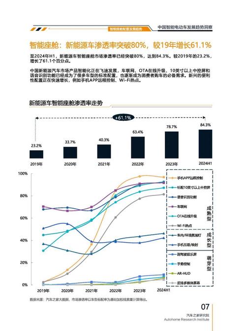 佛山200起亚对未来市场的预测，名爵汽车品牌文化的传播